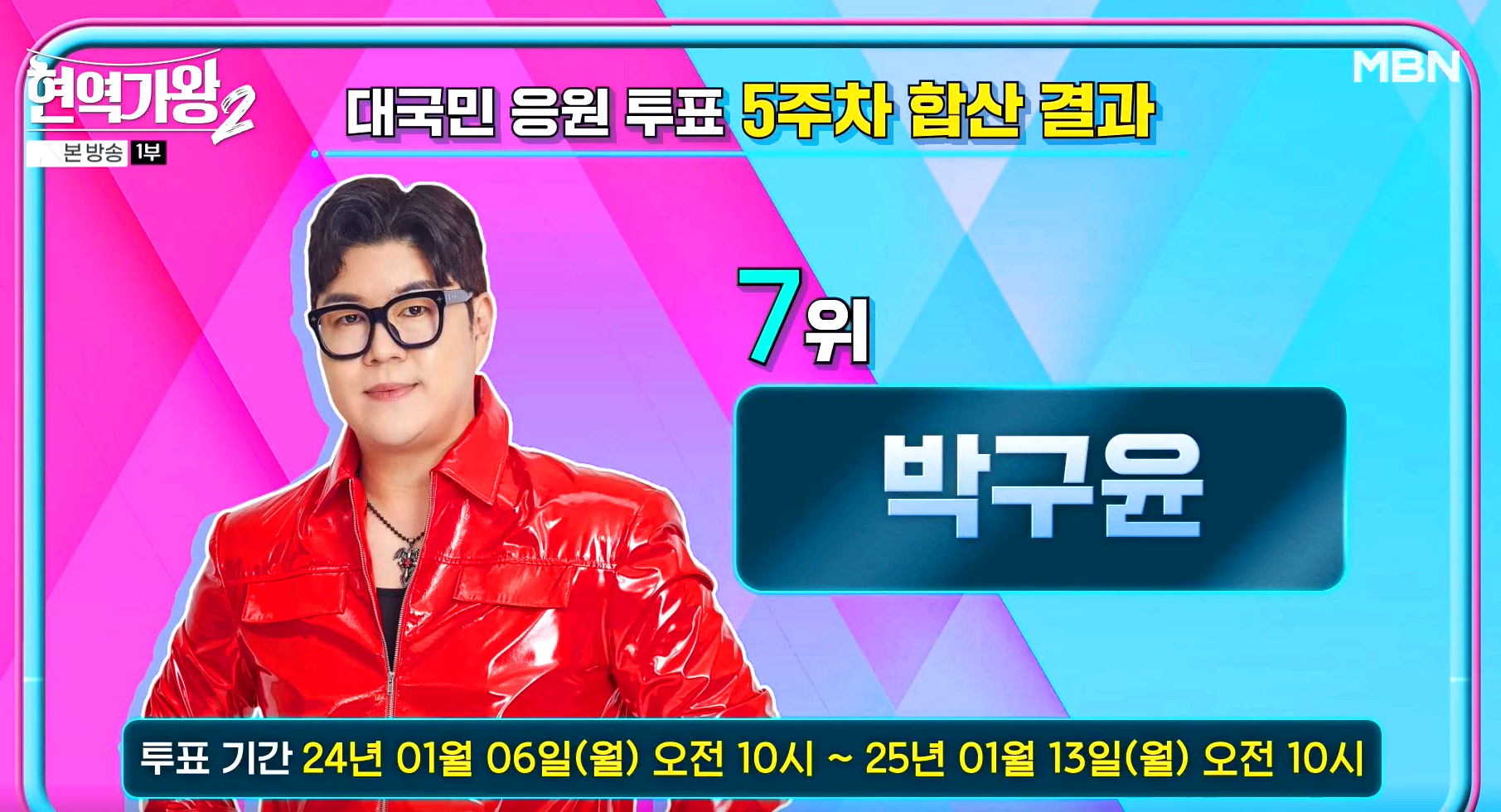 현역가왕 2