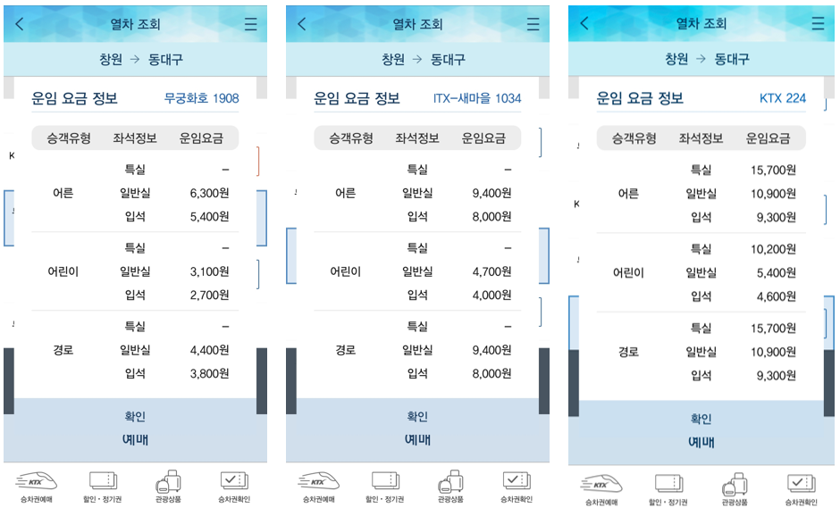 창원에서 동대구역가는 기차 가격표