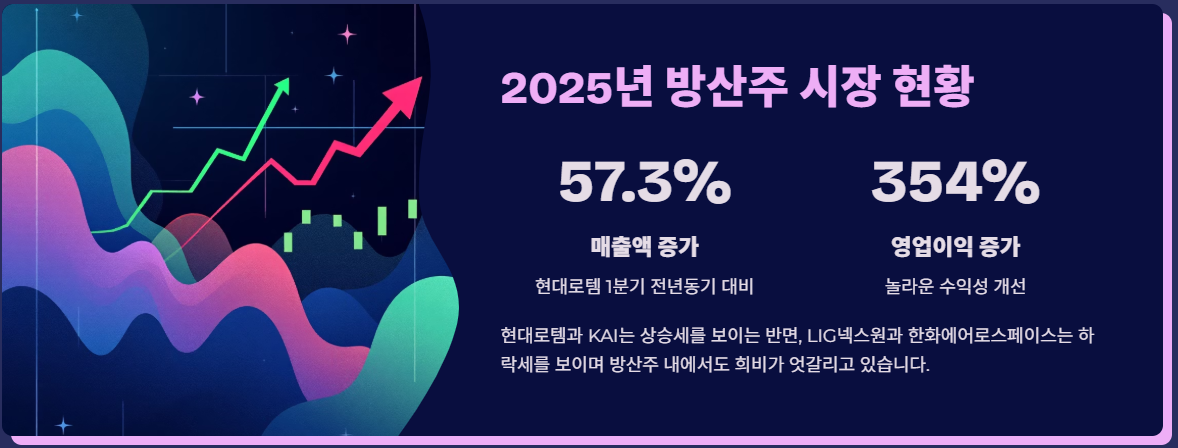 현대로템