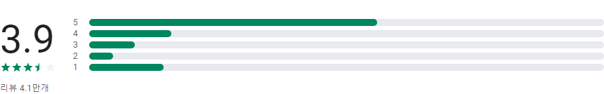 테마키보드 - 키보드 꾸미기의 모든 것/최신테마/테마직