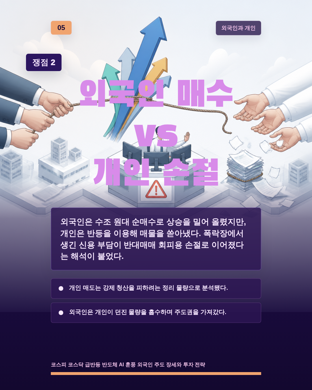 외국인 매수 vs 개인 손절