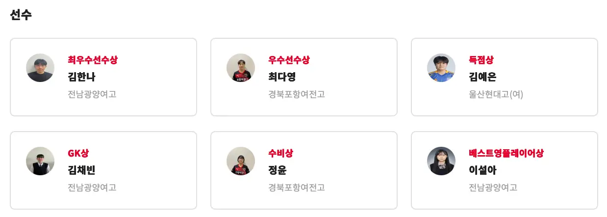 2025 추계 한국 여자 축구 연맹전 경기 결과 및 시상, 개인상