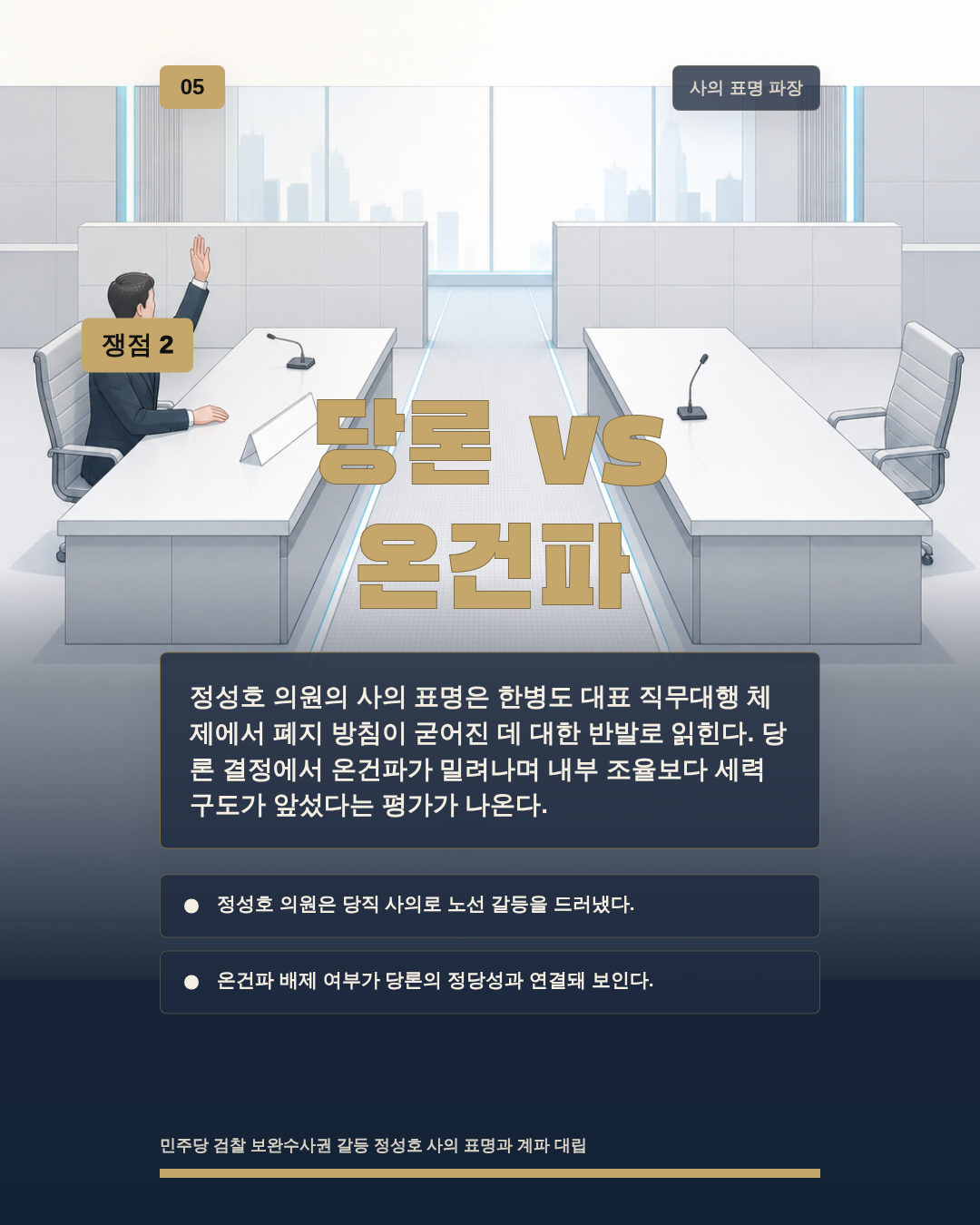 당론 vs 온건파