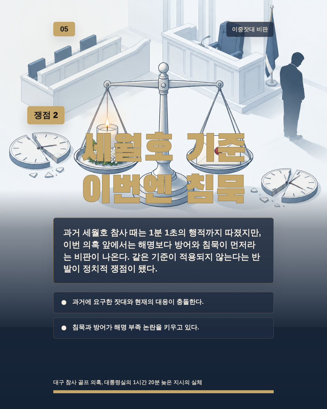 세월호 기준 이번엔 침묵