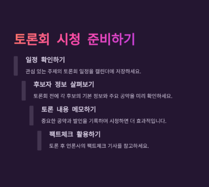 2025 대선 후보 토론회 일정&middot;중계&middot;시청 방법 총정리