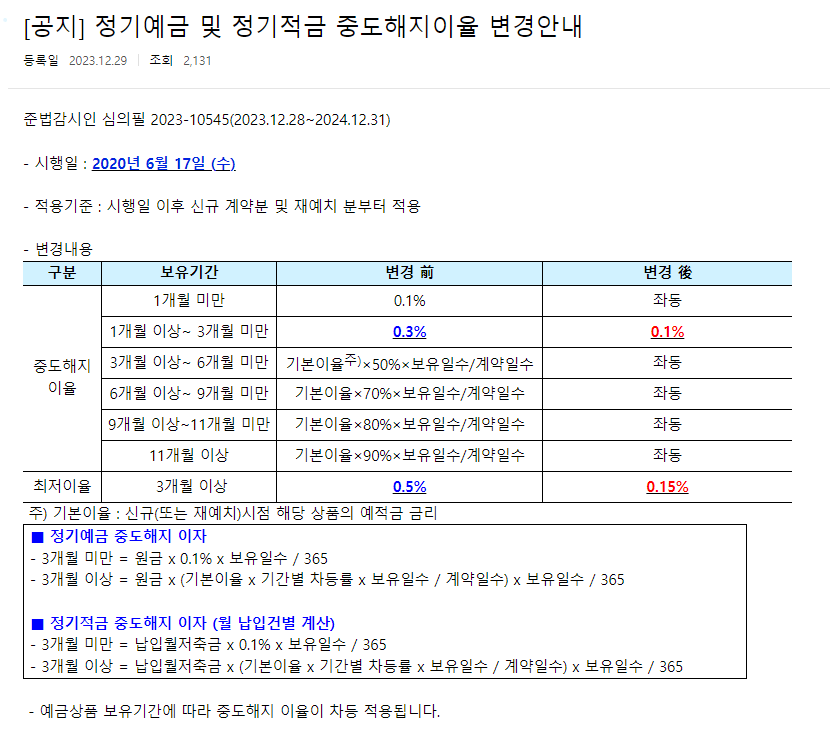 우리은행 중도해지이율