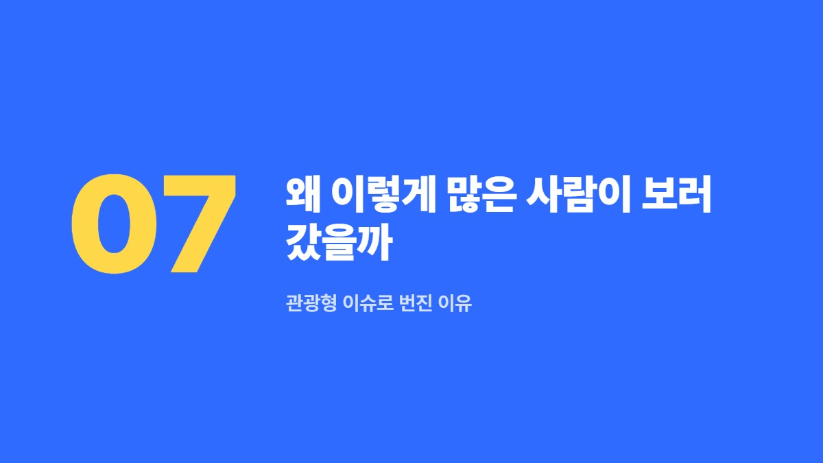 왜 이렇게 많은 사람이 보러 갔을까 — 관광형 이슈로 번진 이유