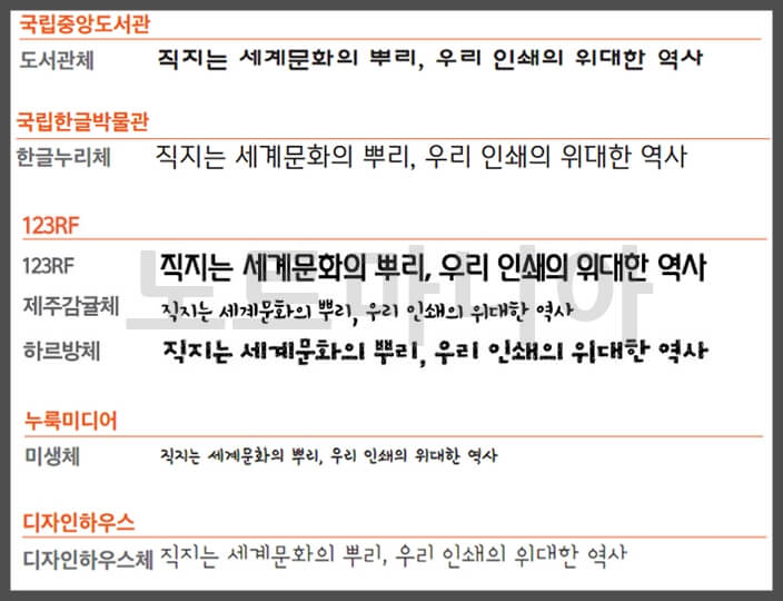 대한인쇄문화협회 무료폰트