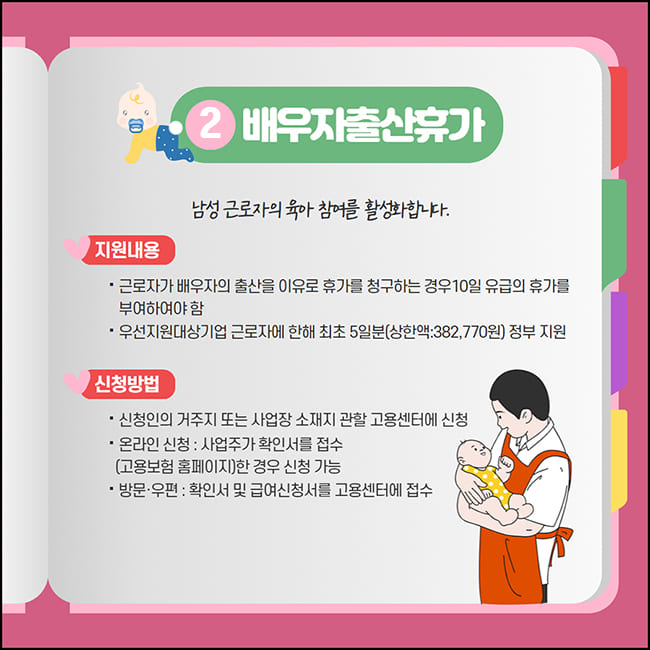 배우자출산휴가