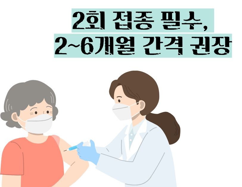 싱그릭스 접종 가격 부작용