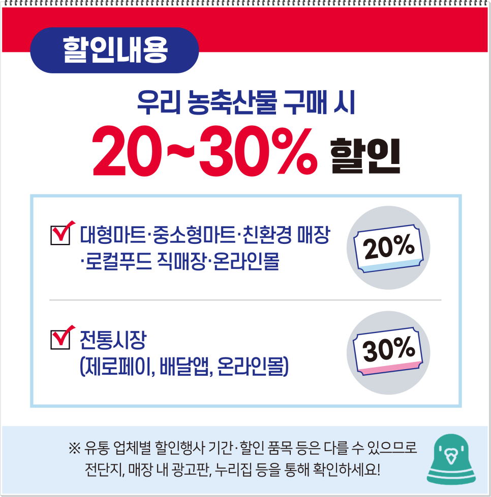 4인가족한달 생활비 식비 줄이기 절약 재테크 : 농림축산식품부 할인행사