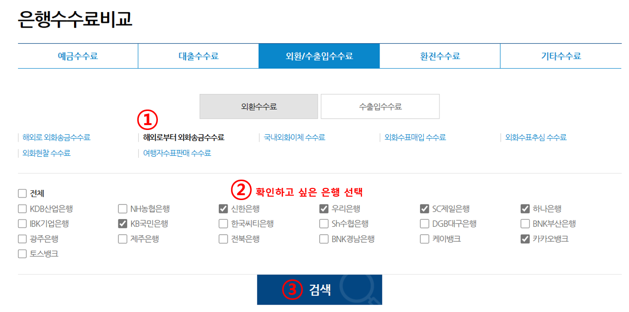 은행연합회-은행수수료비교
