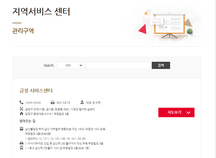 부산도시가스 고객센터 각 전화번호