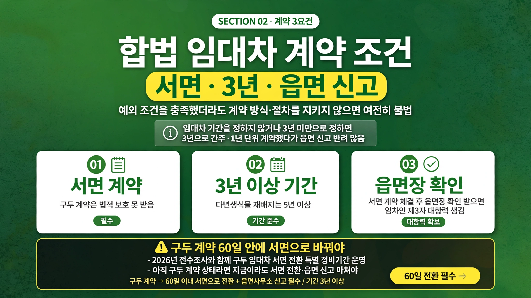 합법 임대차 계약 서면 3년 읍면 신고