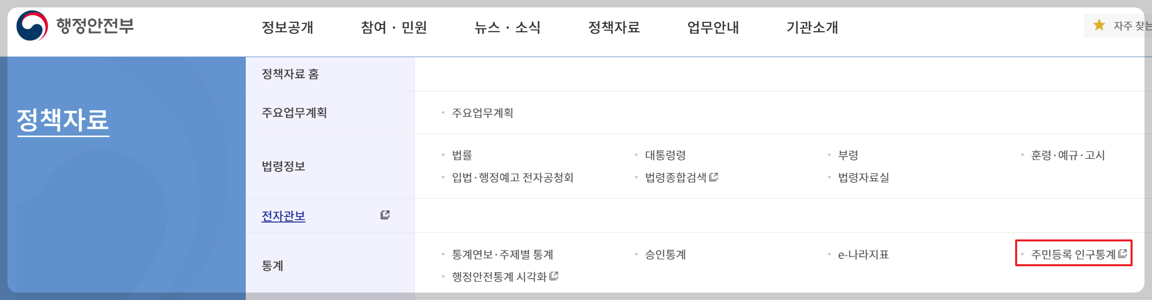 인구/세대수1