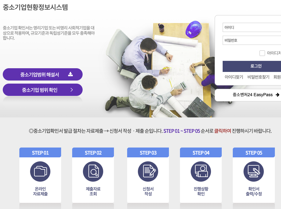 중소기업확인서 갱신절차 step