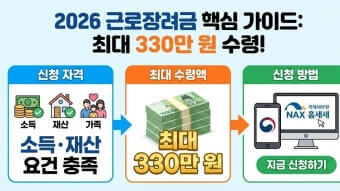 근로장려금 지급일