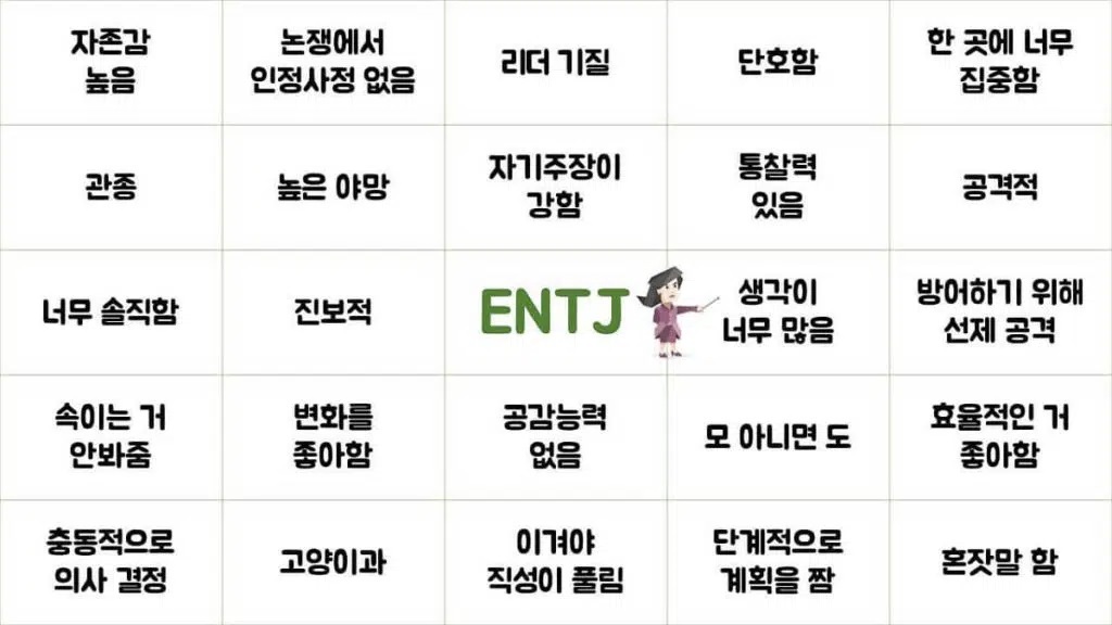 ENTJ 유형 특징 성격 궁합 직업 인물 및 연예인