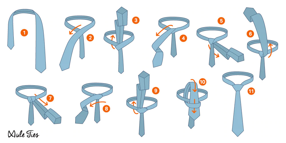 Full Windsor Knot 매듭법