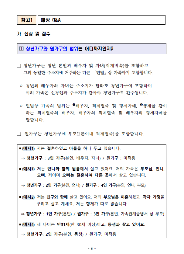 청년월세특별지원 보도자료05