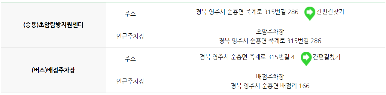 소백산 등산코스