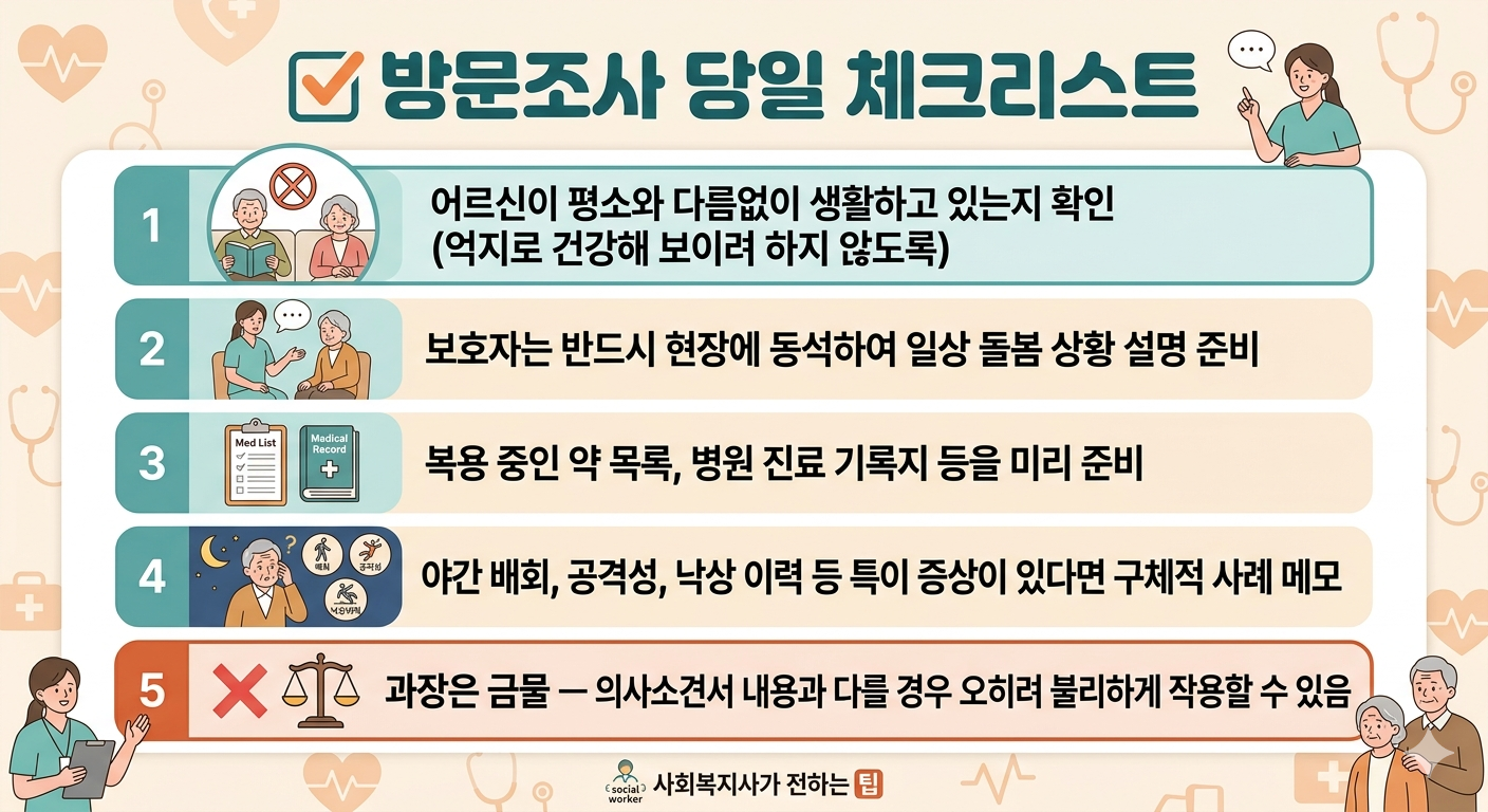 장기요양등급 방문조사 탈락방지 이미지