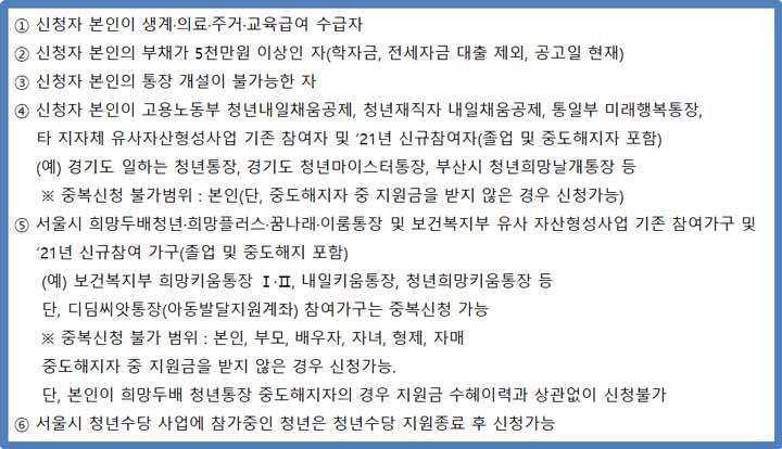 희망두배 청년통장 신청 제외대상 이미지
