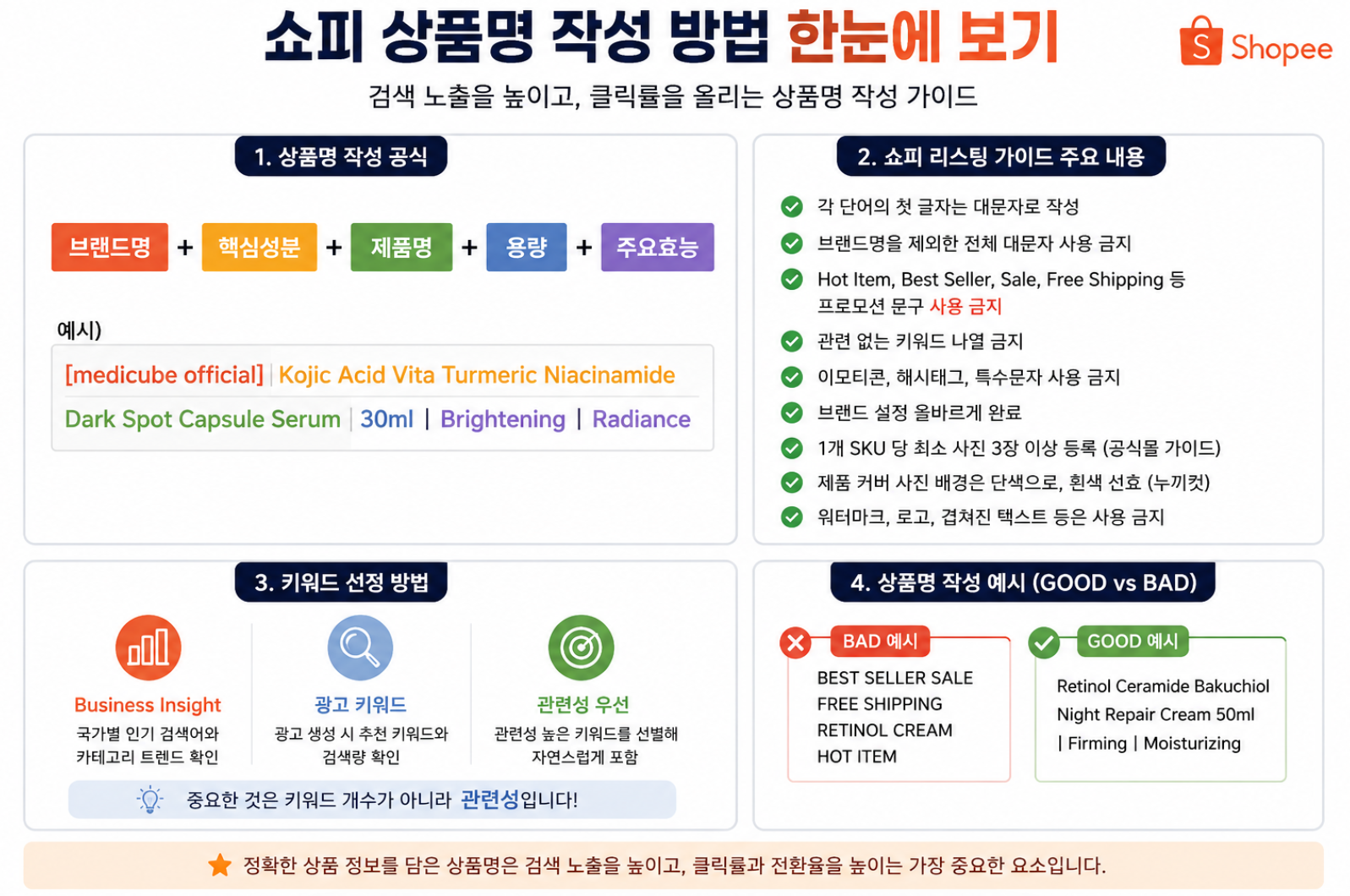 쇼피 상품명 작성밥벙