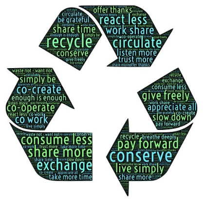 제로 웨이스트란 무엇인가?