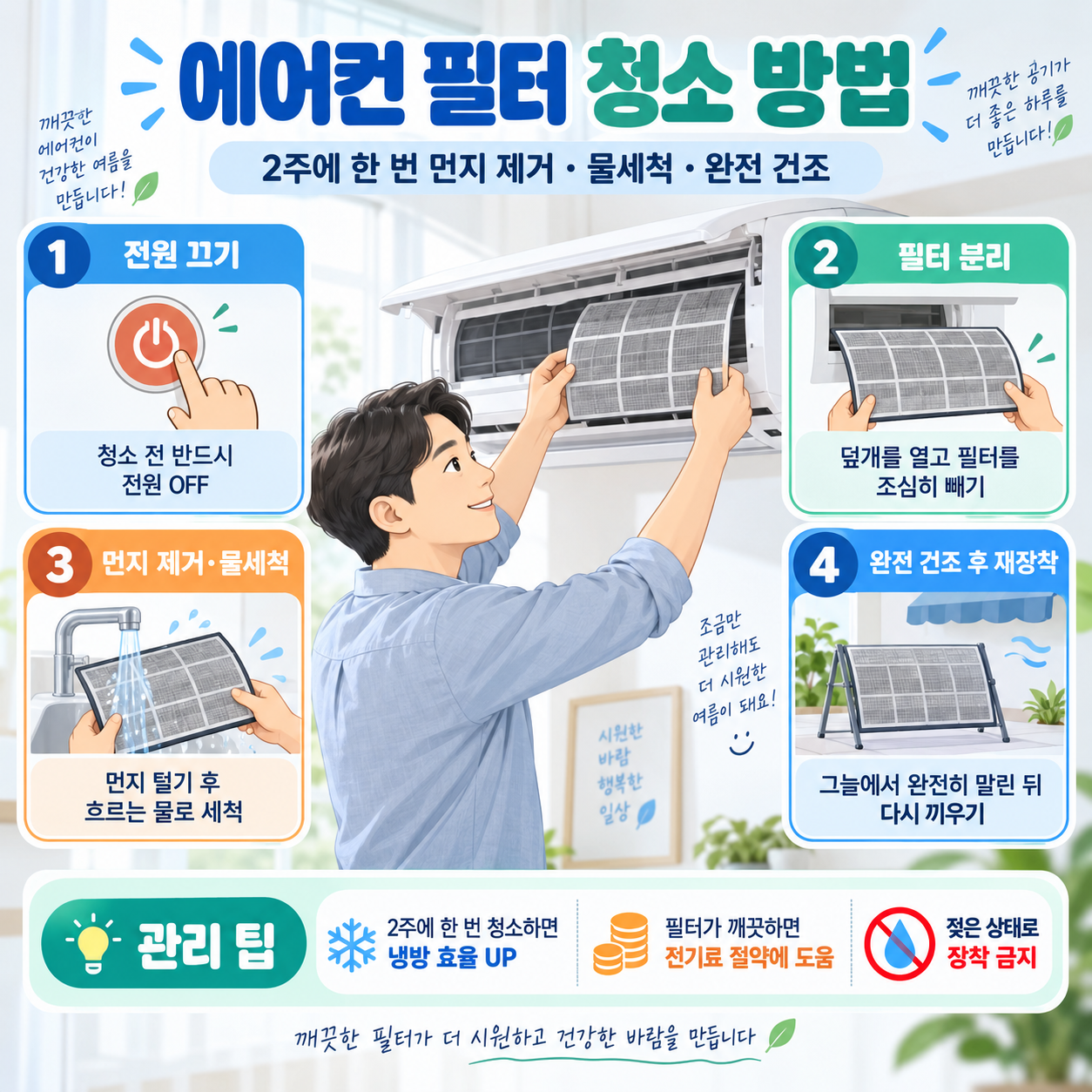 에어컨 필터 청소 방법 ❘ 2주에 한 번 먼지 제거·물세척·완전 건조, 전기료 아끼는 관리법