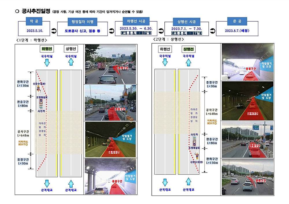 서변지하차도 교통처리 모식도