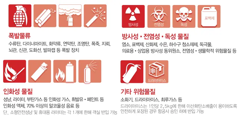 대한항공-반입금지물품-폭발물류,인화성물질,기타위험물질,전염성 및 독성 물질