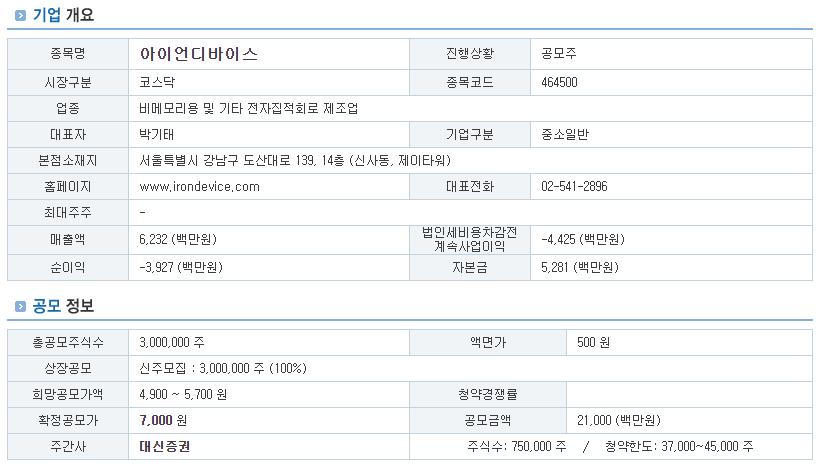 아이언디바이스 기업 정보 및 공모 정보