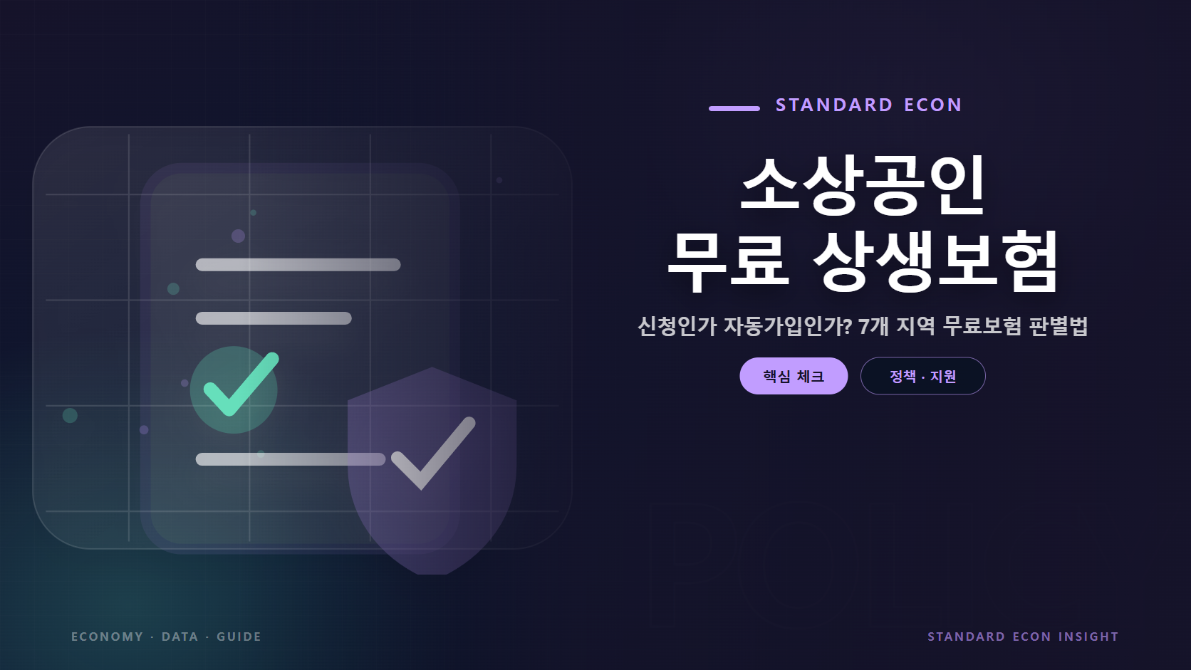 소상공인 무료 상생보험 문구와 정책 문서와 체크, 보호 방패 그래픽 요소를 담은 정책 · 지원 경제 콘텐츠 대표 이미지