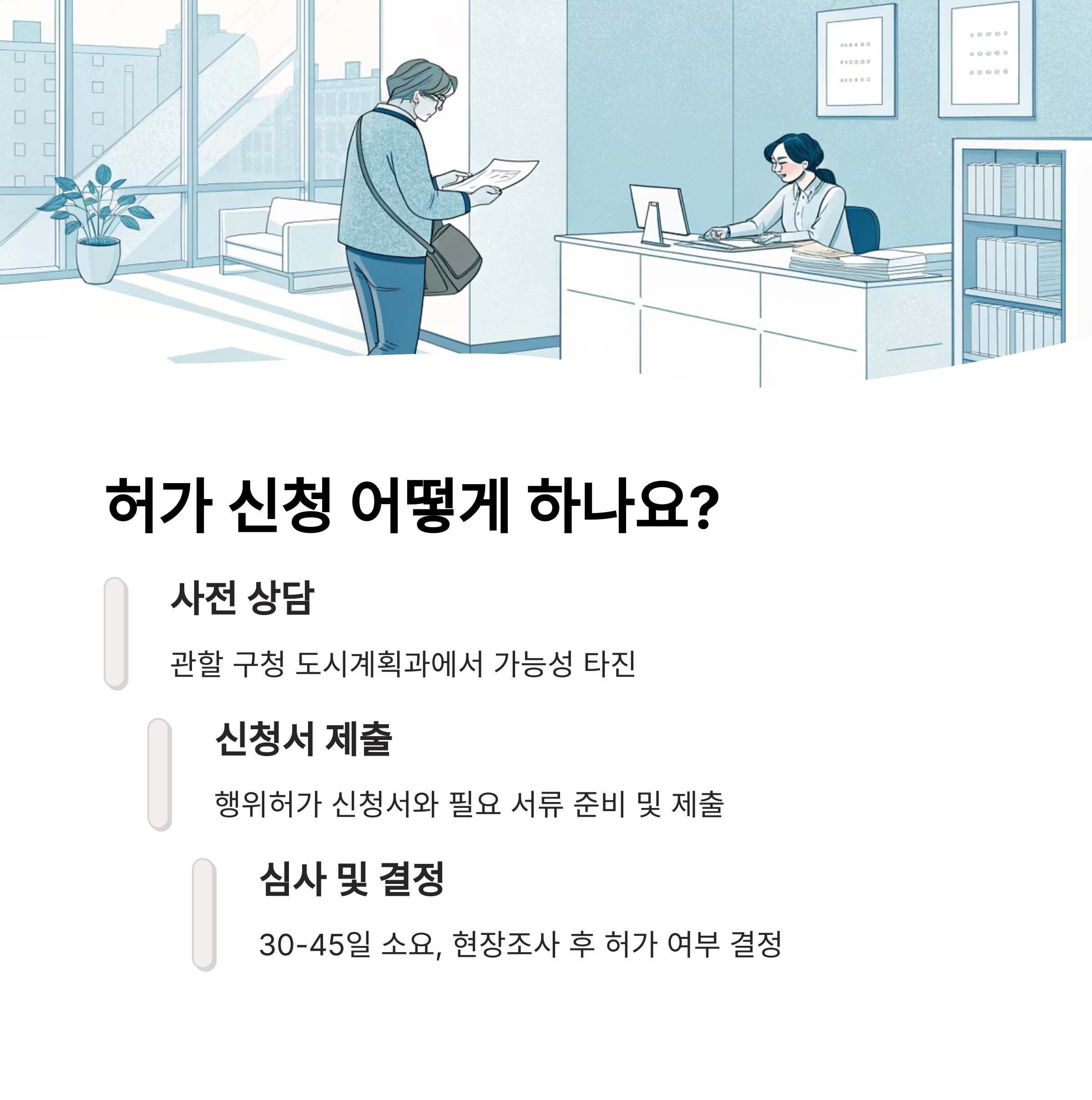 개발제한구역