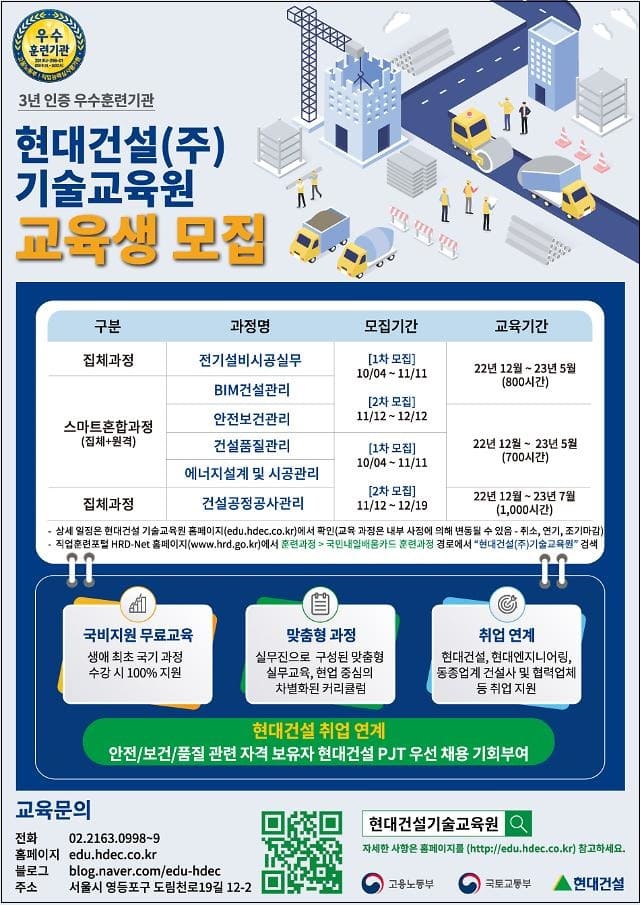 취업률 90% 기록 '현대건설 기술교육원' 하반기 교육생 모집