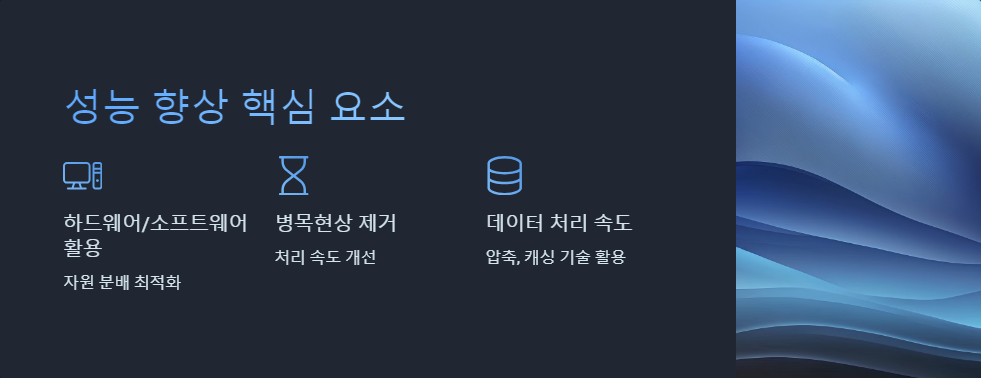 성능최적화