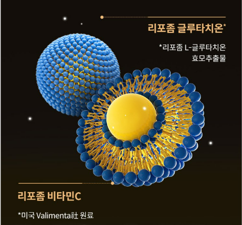 물 없이 입천장에 필름 형태의 여에스더 글루타치온을 붙여 녹여 먹는 모습. 간편한 섭취 방식과 상큼한 레몬 맛을 시각화한 이미지입니다.