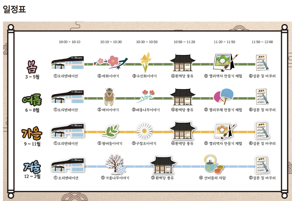 무등산 생태탐방원 예약 이용방법