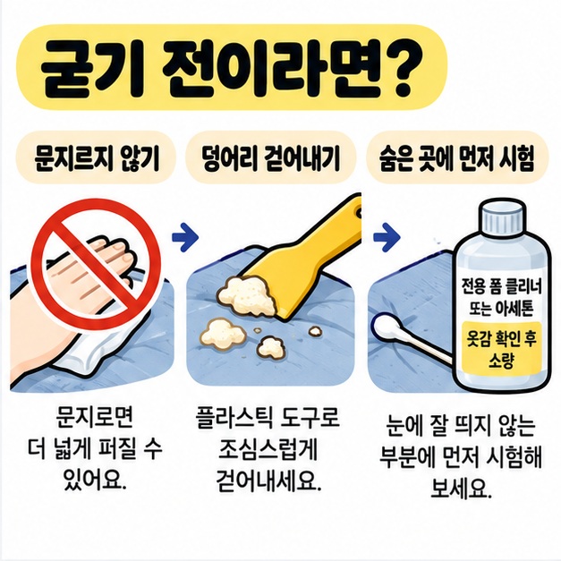 굳기 전 우레탄 폼을 둔한 도구로 걷어내고 작은 부분에 클리너를 시험하는 순서를 보여주는 카드