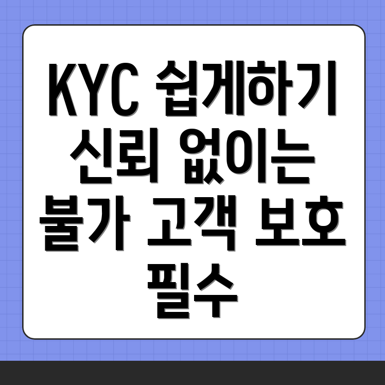 KYC