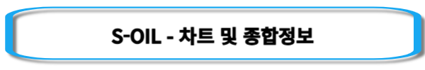 트럼프-관련주-S-OIL-주가-및-종합정보