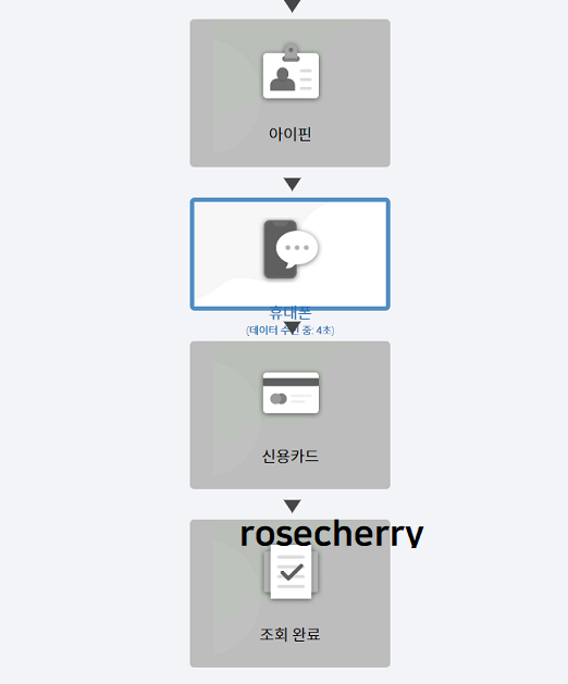 이용하지않는-웹사이트-회원탈퇴하기-데이터불러오는중2
