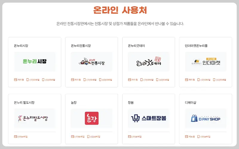 온누리상품권 판매처, 사용처_11