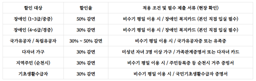 낙안민속자연휴양림 예약