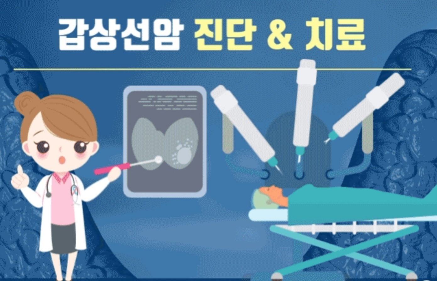 갑상선 기능 항진증 증상부터 치료