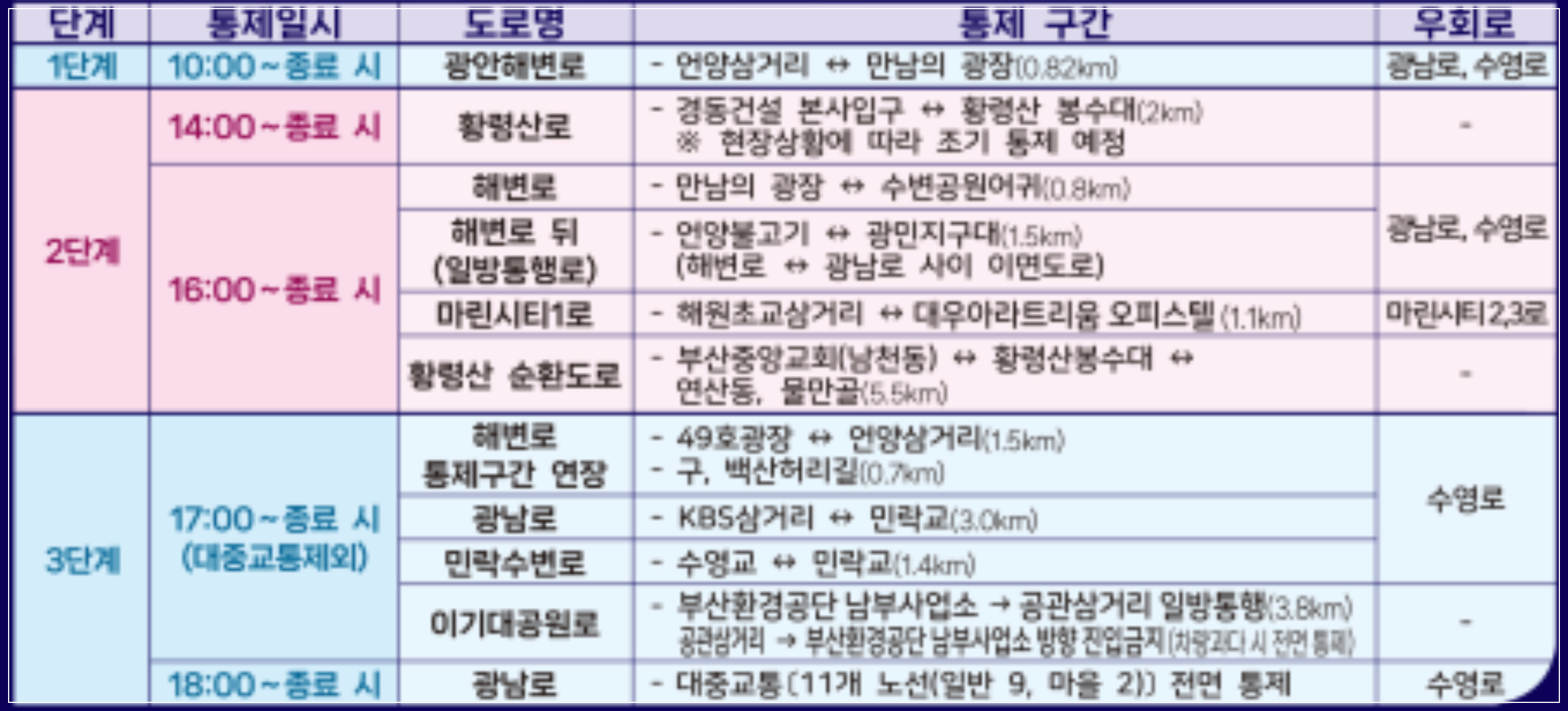2024 부산 광안리 불꽃축제 교통통제 안내