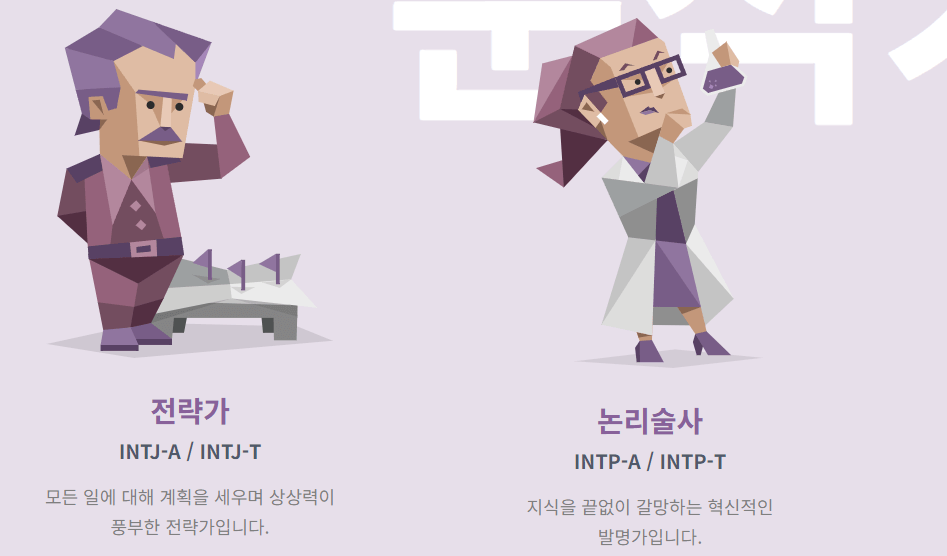 INTJ&amp;#44; INTP 분석가형