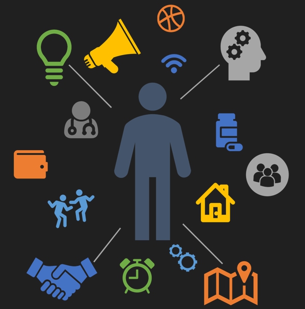 정부 복지 제도로 본 중년 돌싱 지원책