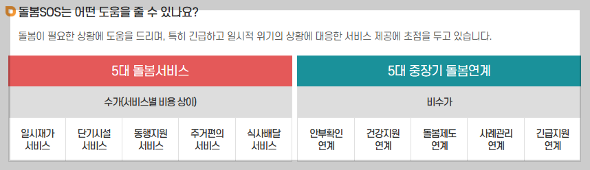 "65세 이상 어르신 가사 도우미가 공짜? 2026년 노인맞춤돌봄 및 일상돌봄 안내"